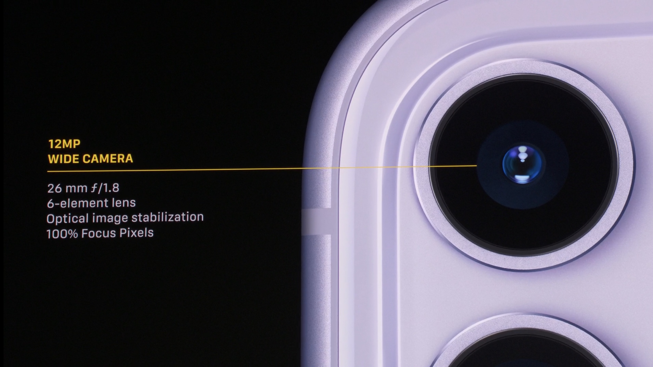 iPhone 11 - iPhone 11 có những gì? iPhone 11 - iPhone 11 có những gì?