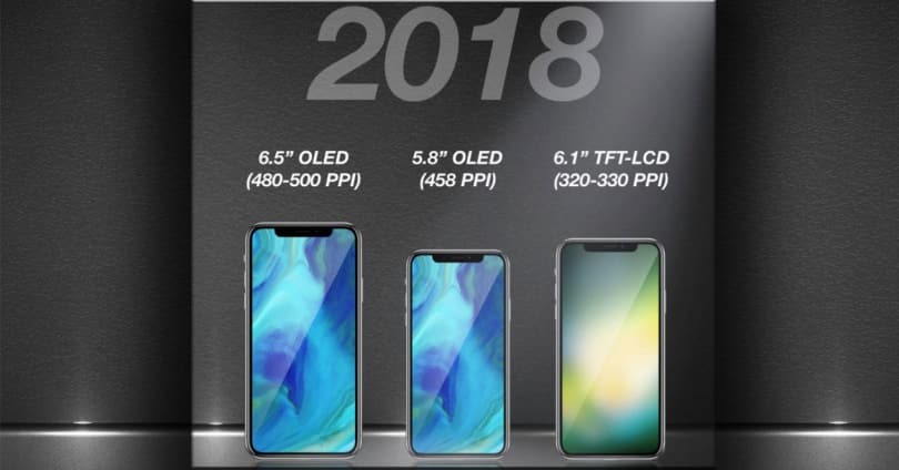 iPhone 2018