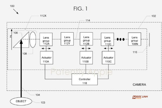 Camera gập trên iPhone liệu sớm xuất hiện?