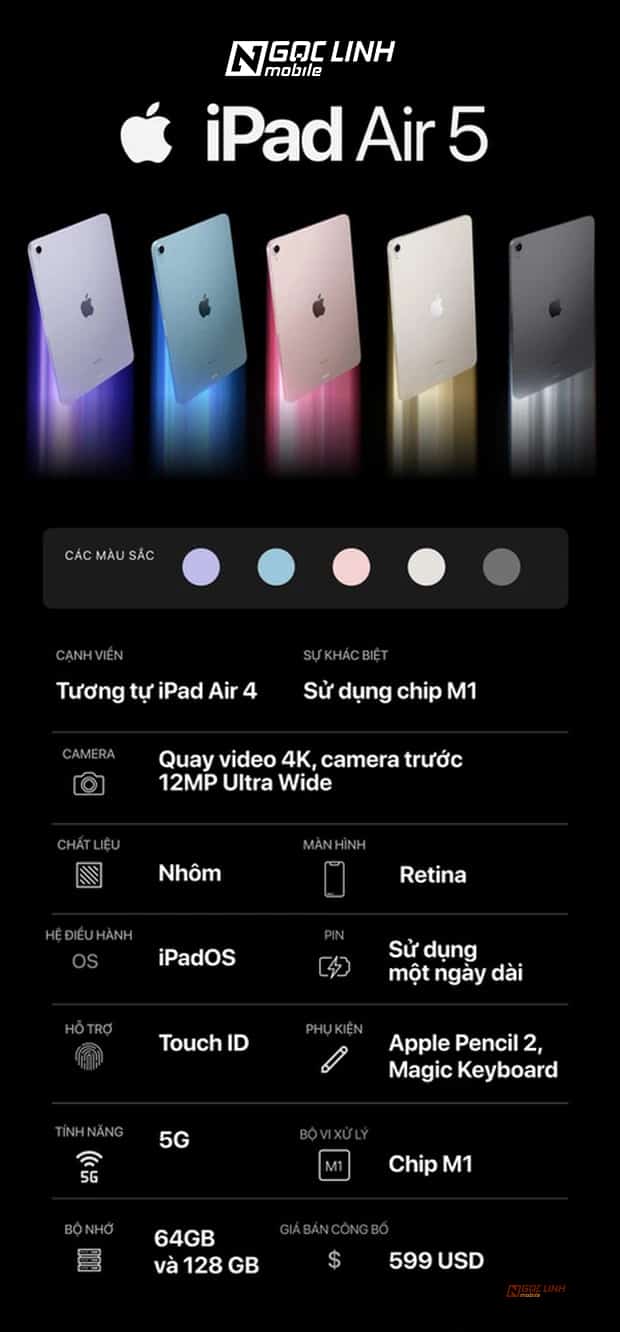 iPad Air 5-M1 2022 so sánh với iPad Air 2020