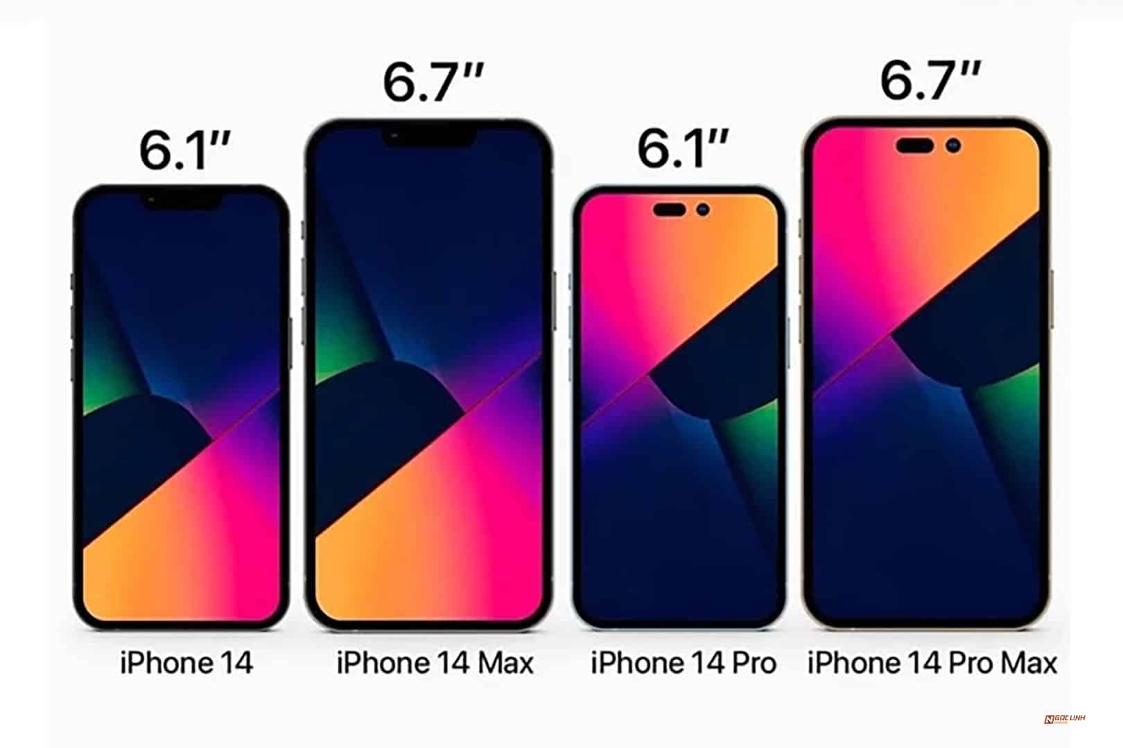 Camera selfie iPhone 14 sẽ tự lấy nét