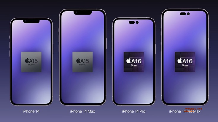 Thời lượng pin iPhone 14 sẽ khủng chưa từng có?