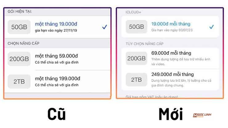 Apple iCloud+ tại Việt Nam tăng giá "chóng mặt"