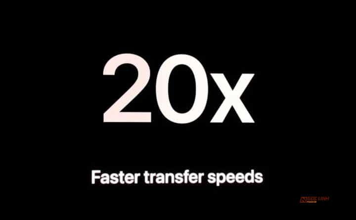 iPhone 15 Pro và 15 Pro Max chính thức