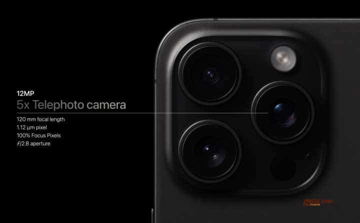 iPhone 15 Pro và 15 Pro Max chính thức